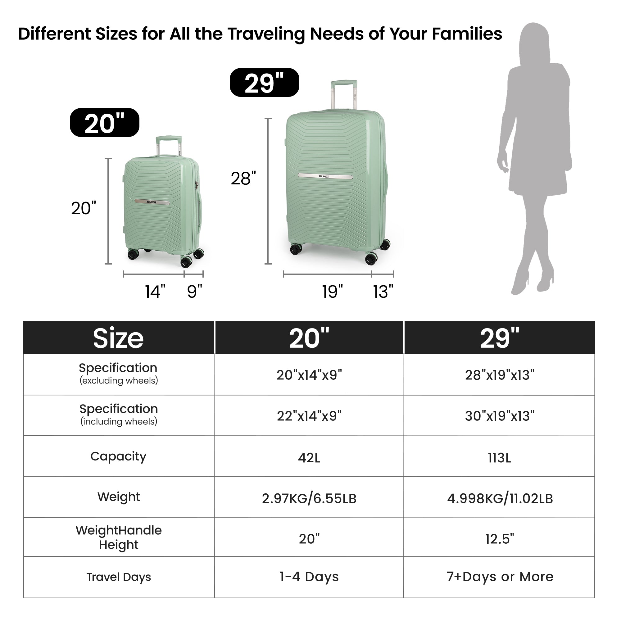 New York XPress 13804,3 Piece Luggage Set w/TSA LOCK,PC Hardside Suitcase Set w/Double Spinner Wheels,Expandable 20%,Luggage Sets,Lightweight Rolling Suitcase for Men/Women（20in/25in/29in）