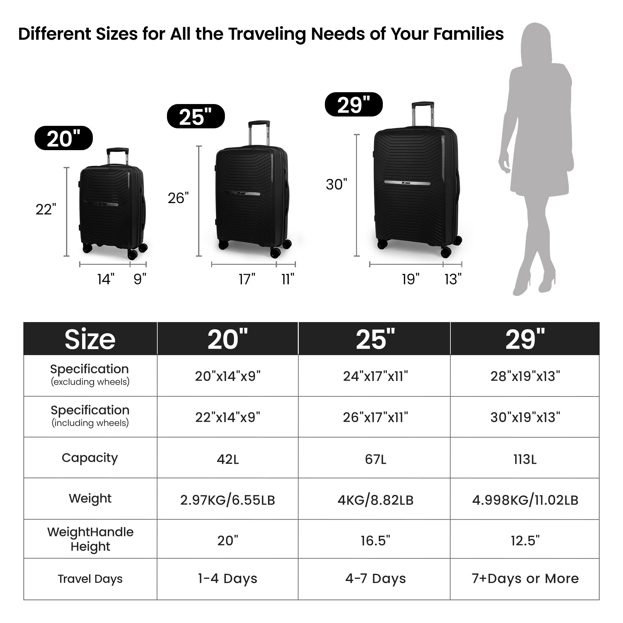 New York XPress 13804,3 Piece Luggage Set w/TSA LOCK,PC Hardside Suitcase Set w/Double Spinner Wheels,Expandable 20%,Luggage Sets,Lightweight Rolling Suitcase for Men/Women（20in/25in/29in）