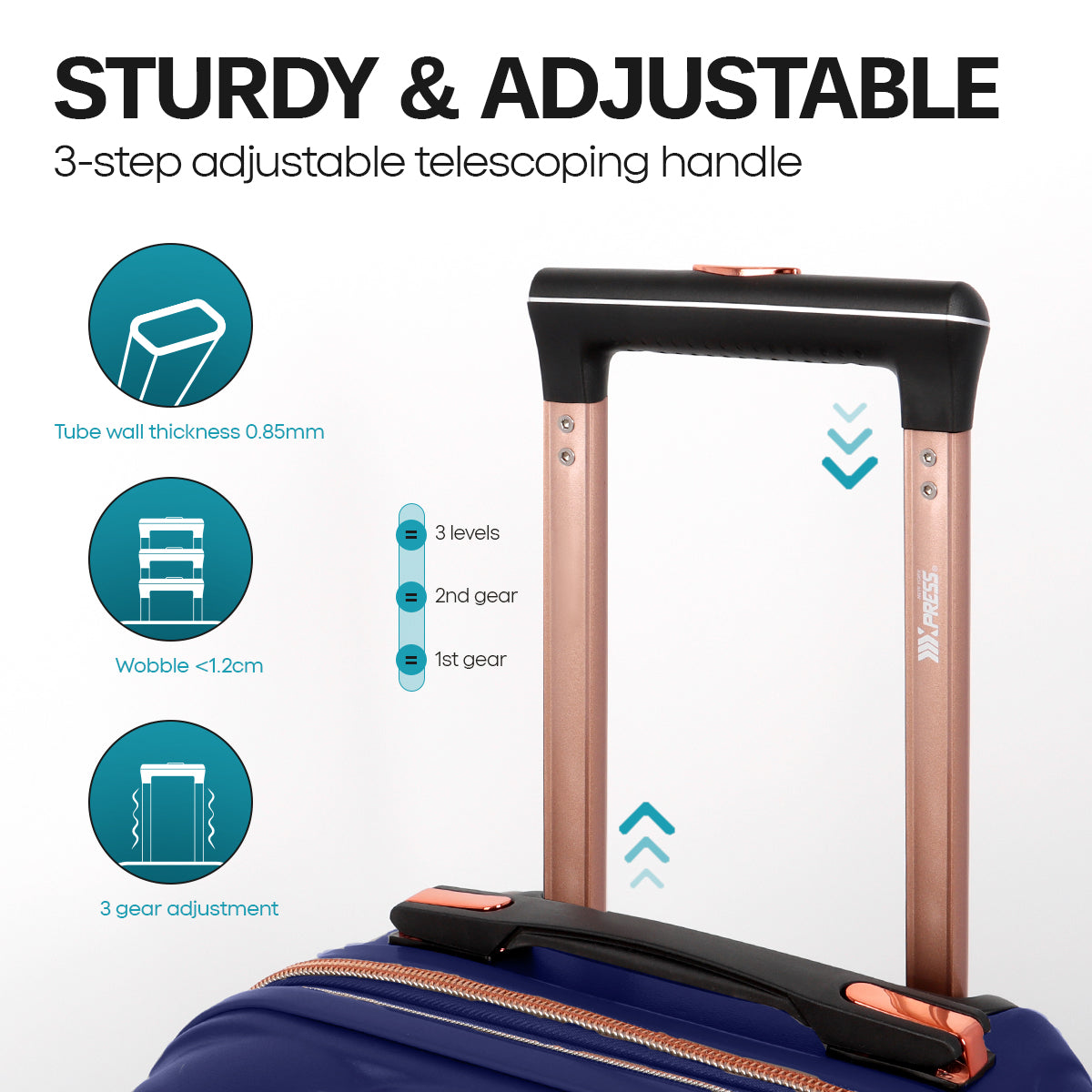 New York XPress 20''+14''Carry On Luggage, 25in/29in,Hardshell Expandable Suitcase w/Spinner Wheels and TSA LOCK